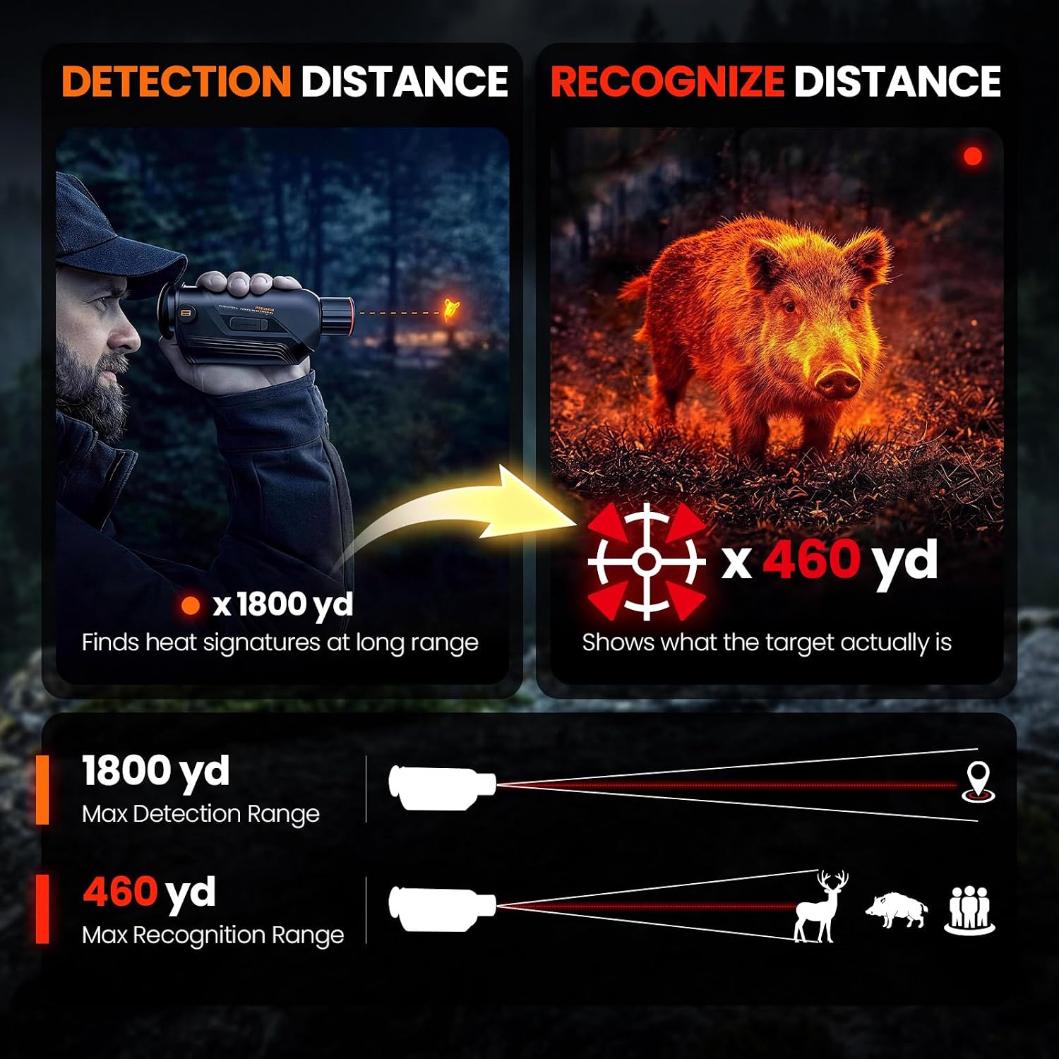GOYOJO G325 G315 Thermal Imagi - Hunting Outdoor Camera 评论和价格